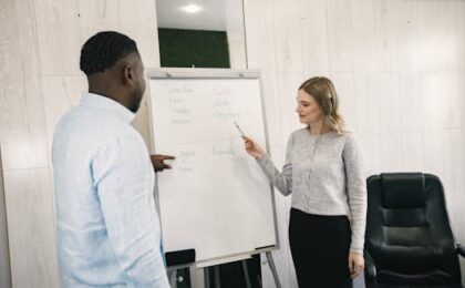 A diverse team having a discussion in front of a flip chart inside an office.